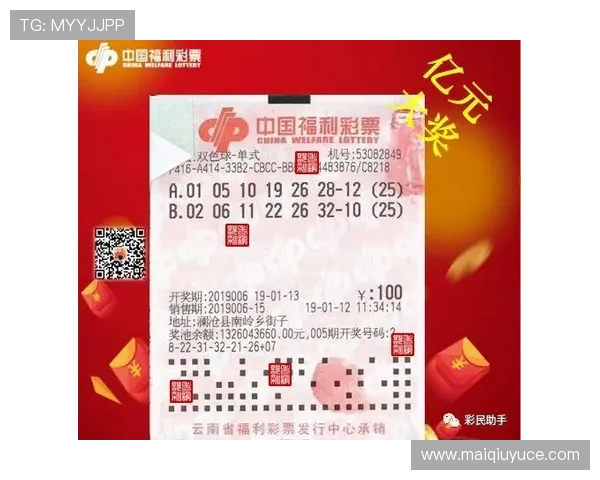 玩球对冲套利技术在彩票数字高频玩法中如何防骗避坑